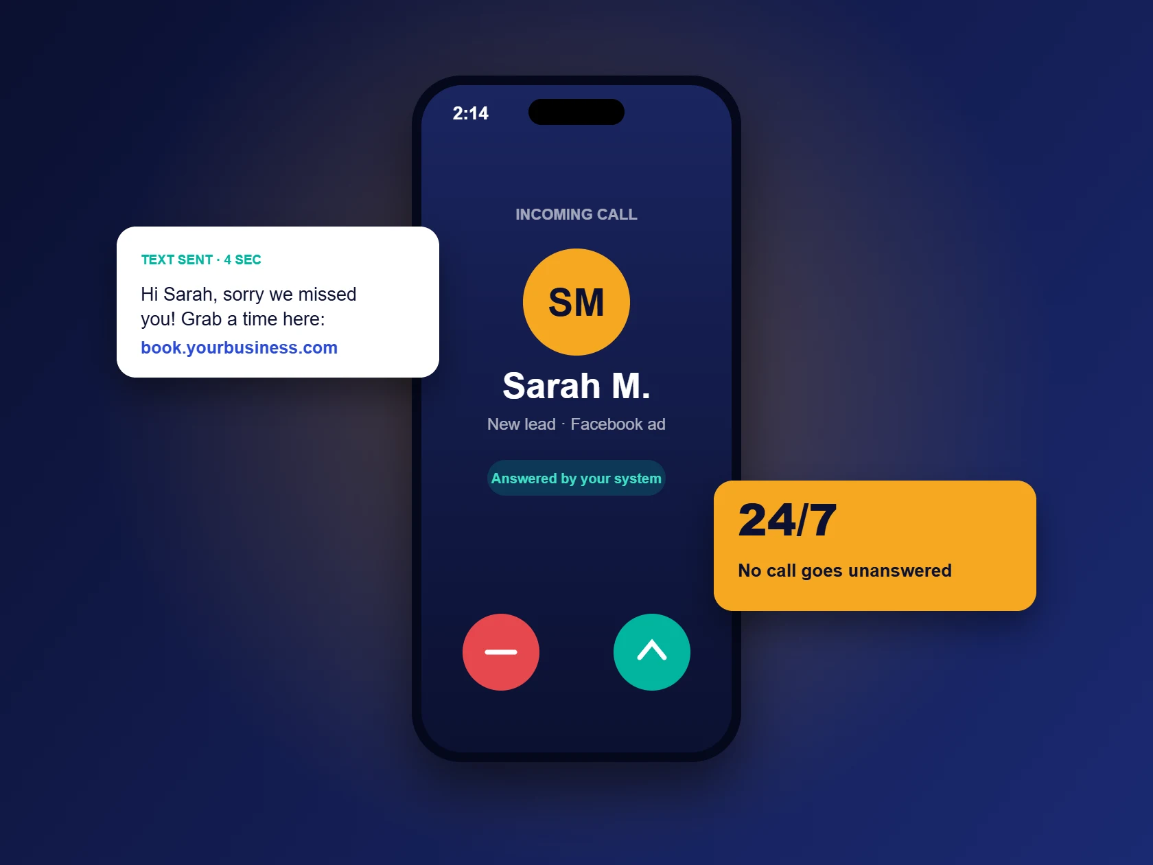 Incoming call answered with instant text follow-up